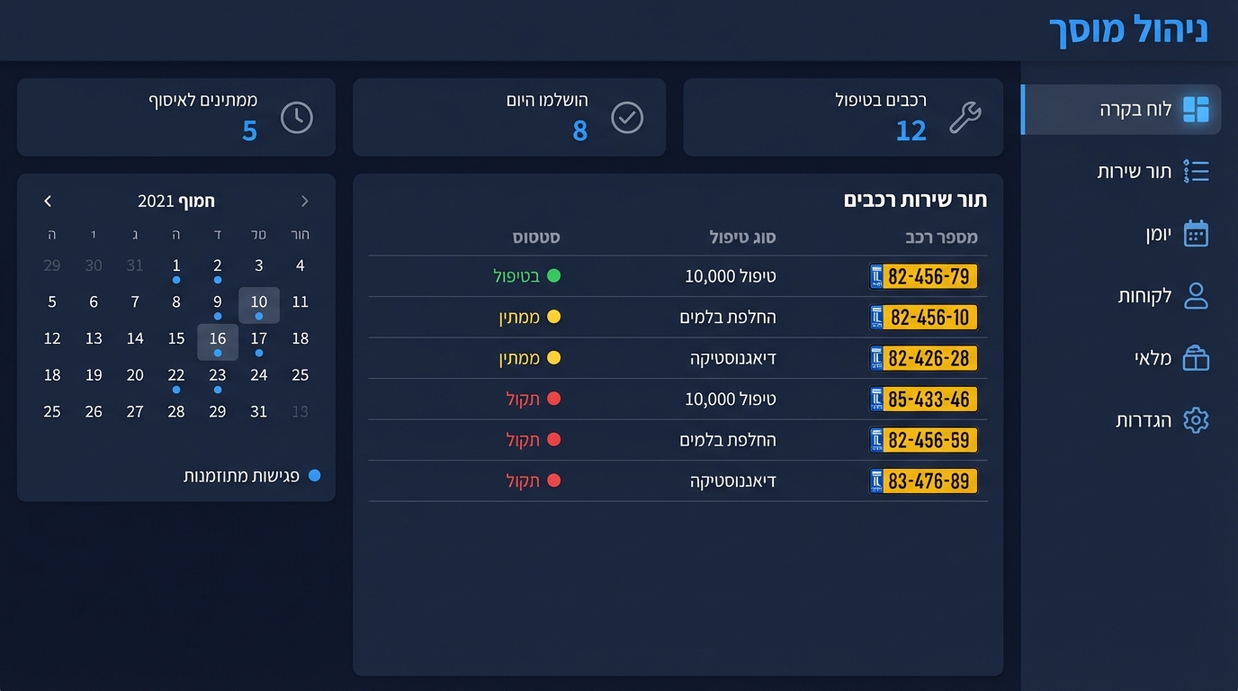 מערכת לניהול מוסך